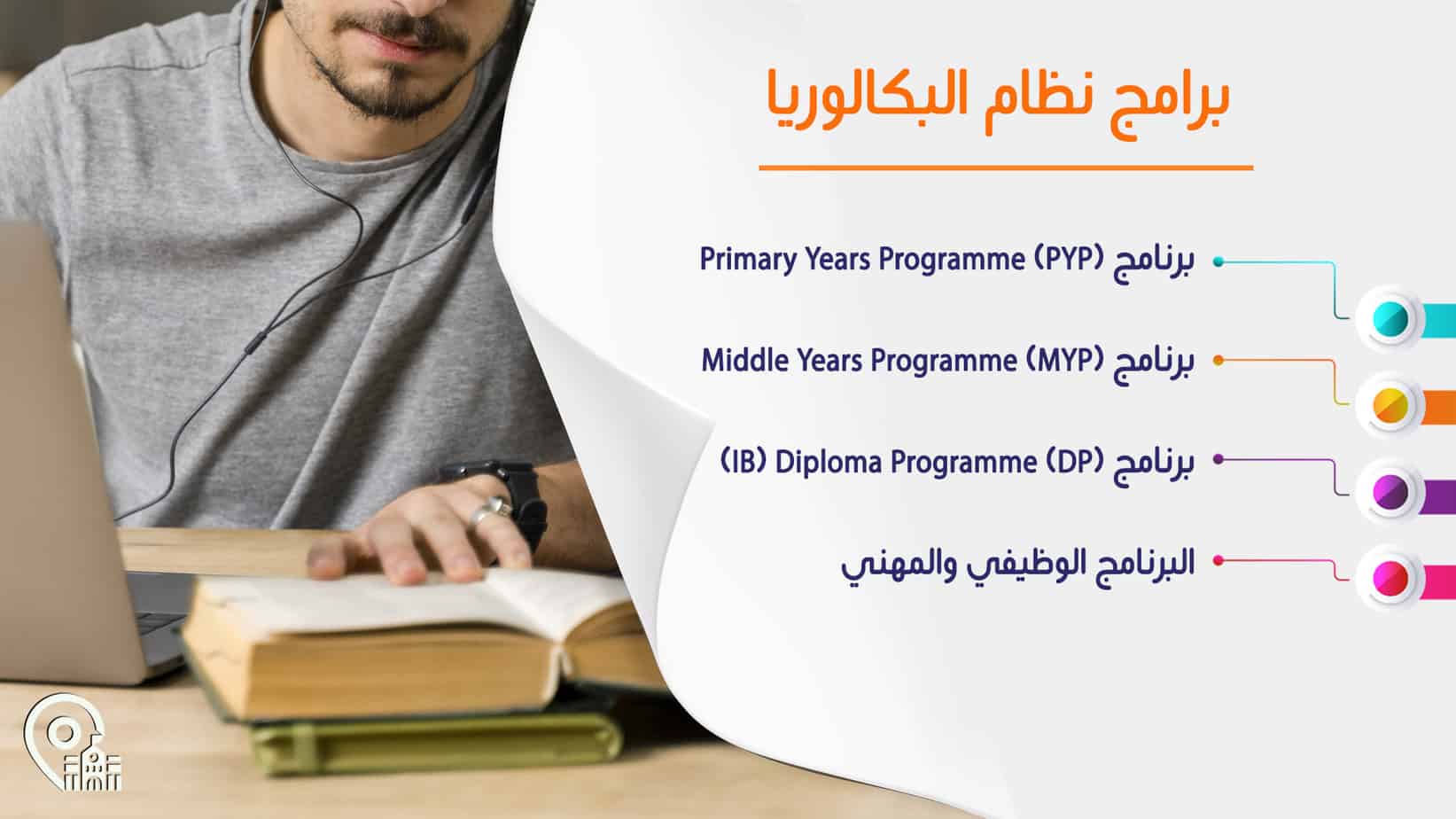 programs 1
